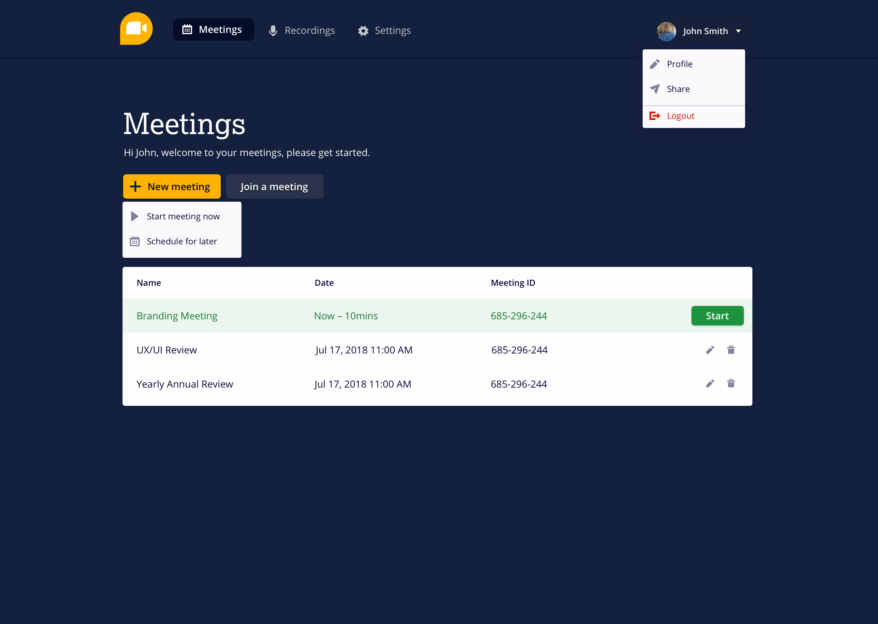 CafeX Meetings Concepts